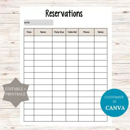 Reservations list