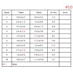 10 person Euchre Tournament Rotation Scorecard