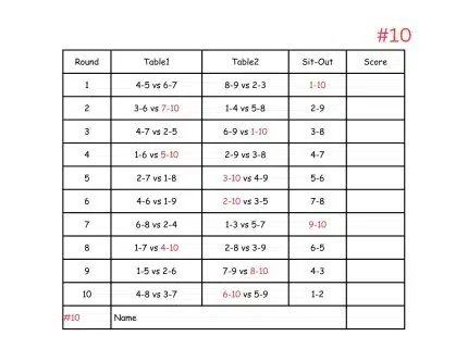 10 person Euchre Tournament Rotation Scorecard