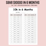 $10000 in 6 Months Savings Challenge