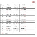 12 person Euchre Tournament Rotation Scorecard