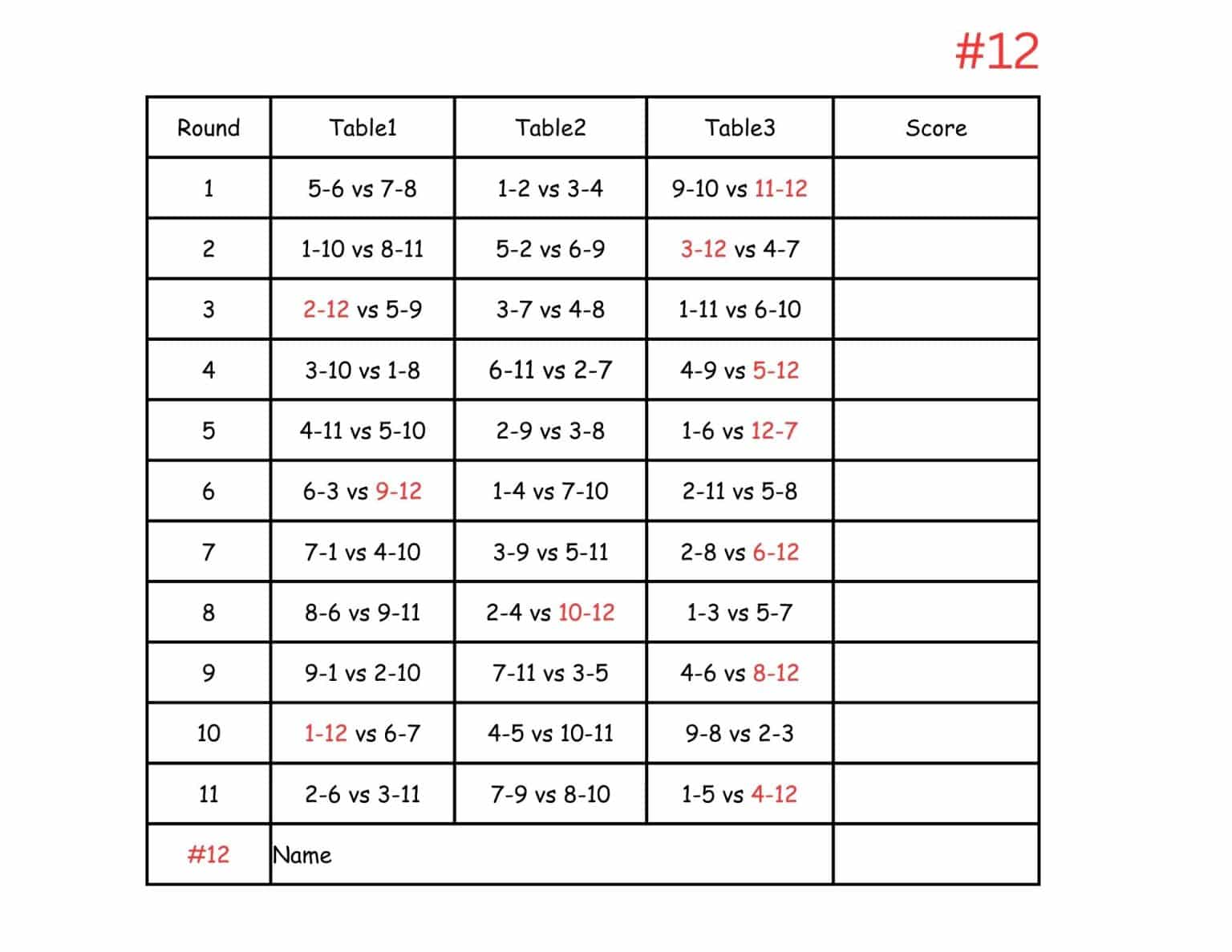 12 Person Euchre Tournament Rotation 3 Table Score Card