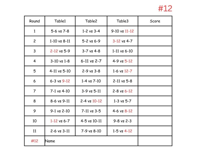 12 person Euchre Tournament Rotation Scorecard
