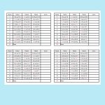 12 person Euchre Tournament Rotation Scorecard (3)