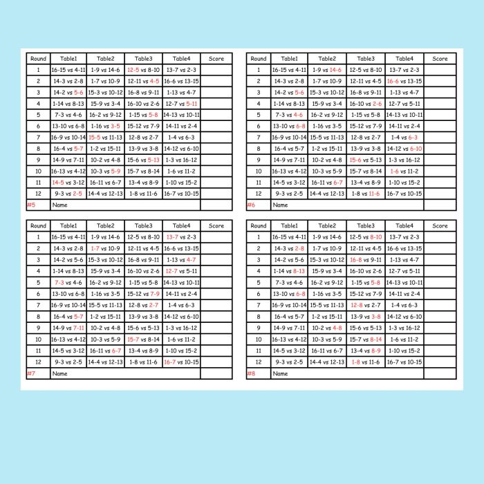 16 person Euchre Tournament Rotation Scorecard