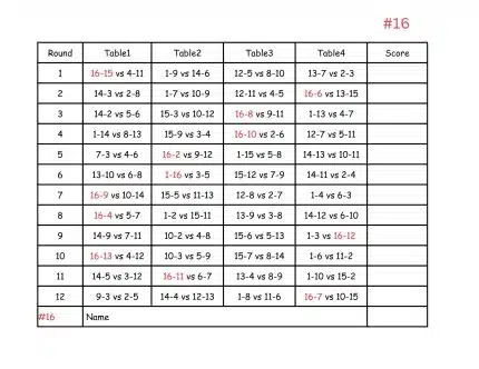 16 person Euchre Tournament Rotation Scorecard