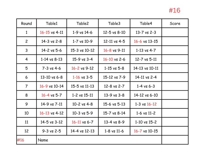 16 person Euchre Tournament Rotation Scorecard