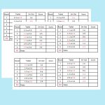 6 person Euchre Tournament Rotation Score sheet
