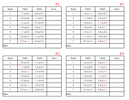 8 Person Euchre Tournament Rotation 2 Table Score Card (2)