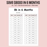 8K in 6 Months Savings Challenge