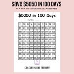 save $5050 in 100 days challenge