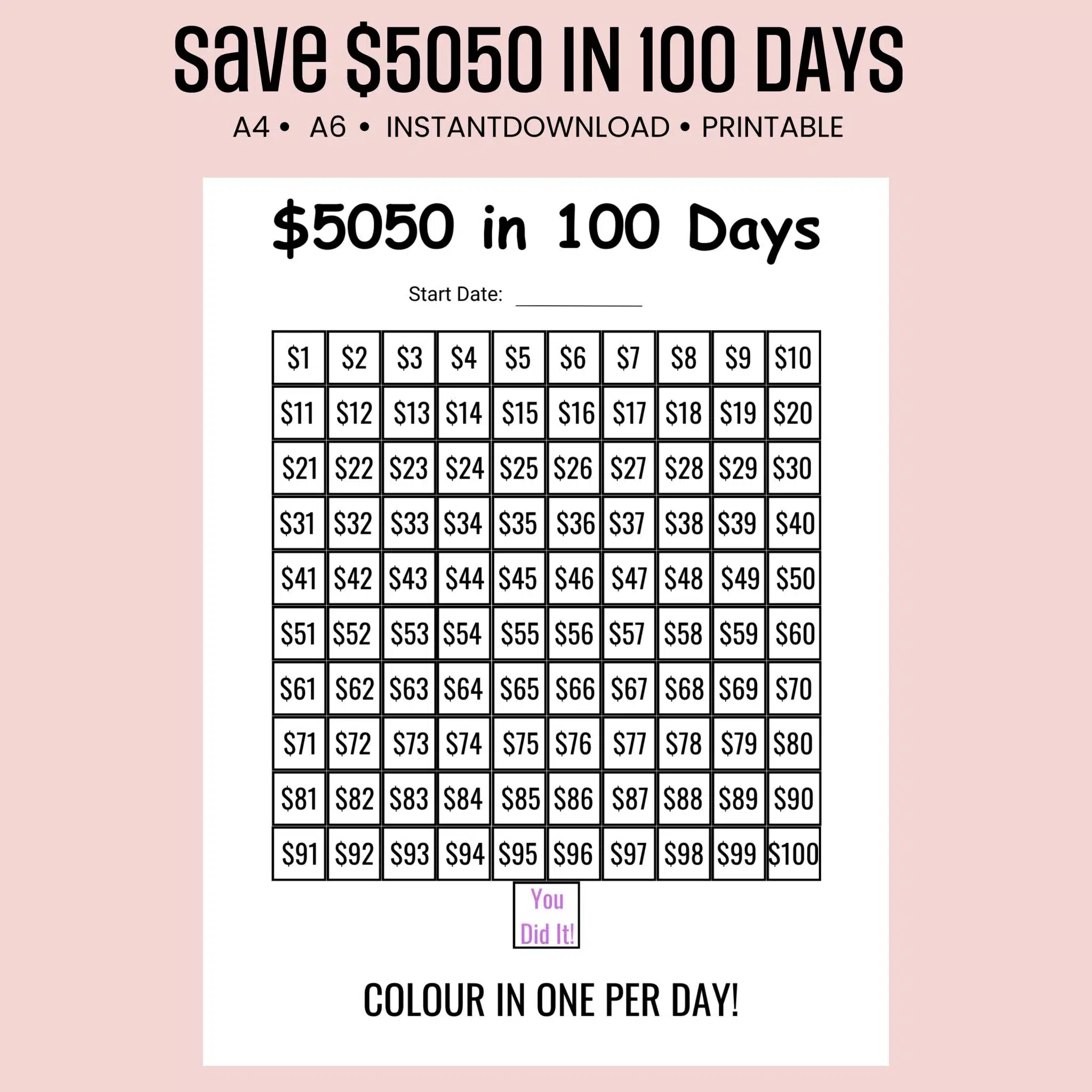 save $5050 in 100 days challenge save $5050 in 100 days challenge