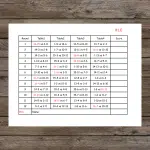4 Tables Progressive Bridge Tally 16 Person