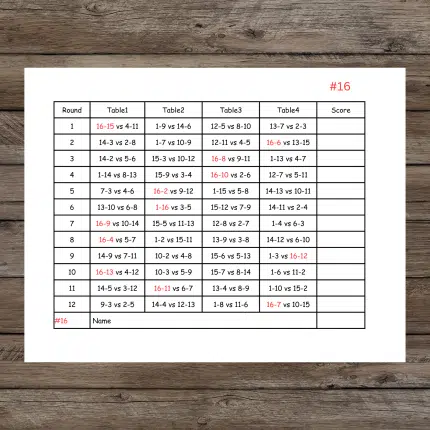 4 Tables Progressive Bridge Tally 16 Person