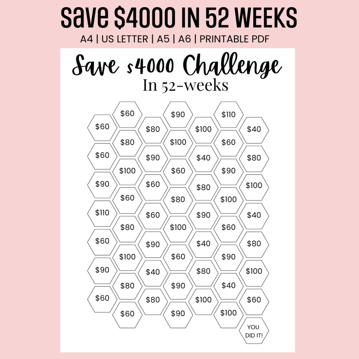 $4000 Saving Challenge 52 Weeks
