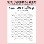 $5000 Saving Challenge 52 Weeks