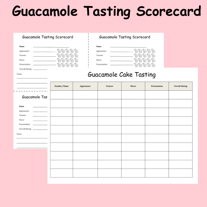 Guacamole Tasting Score Card