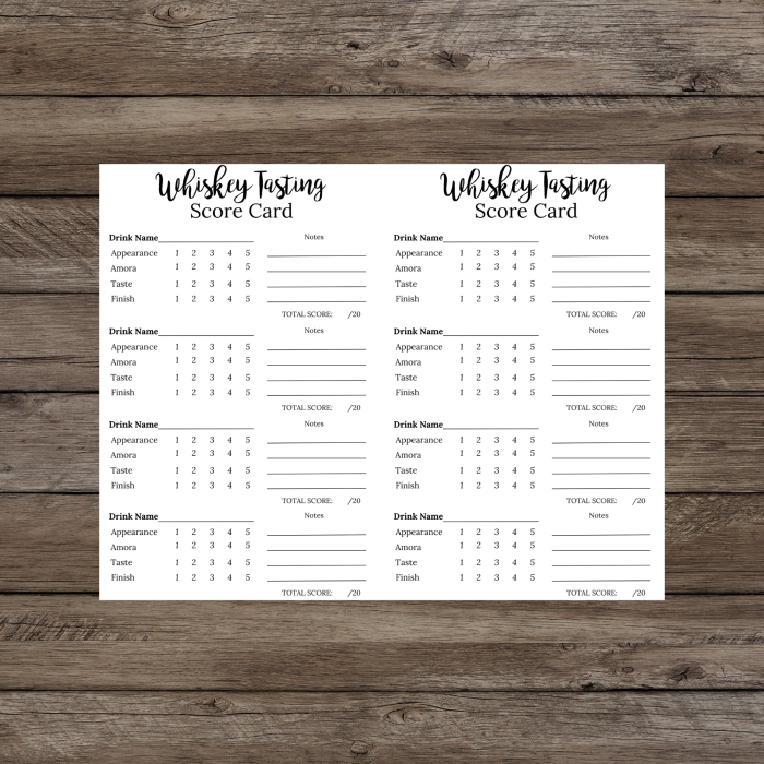Whiskey tasting scorecard Whiskey tasting notecards