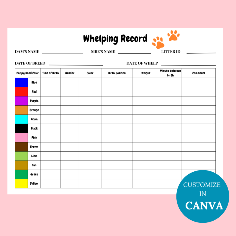 Puppy Whelping Chart PDF Printable (Instant Download)