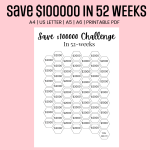 $100000 Saving Challenge 52 Weeks