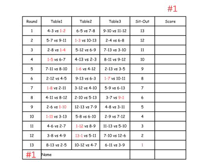 13 Person Euchre Tournament Rotation Tally Cards