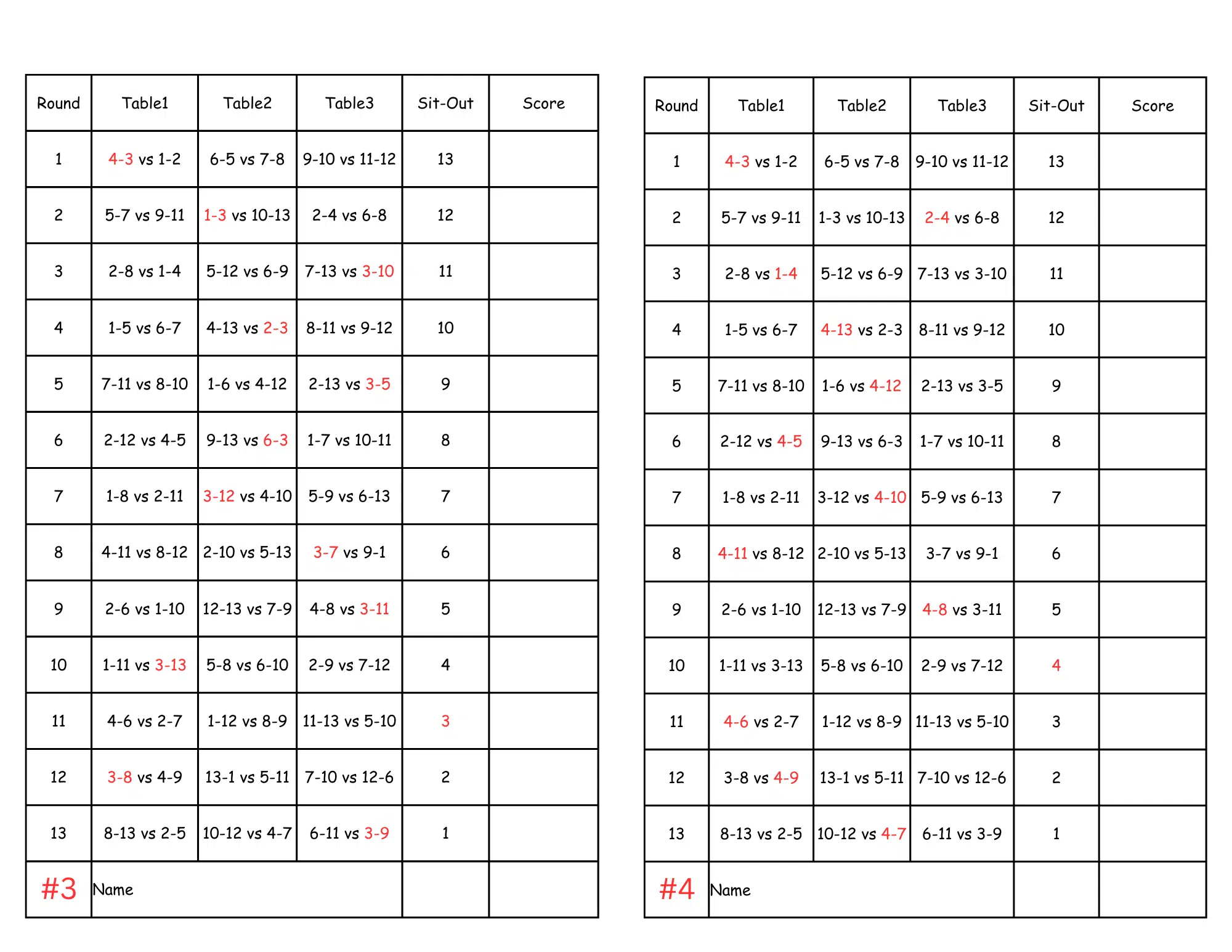 13 Person Euchre Tournament Rotation Tally Cards - Image 3