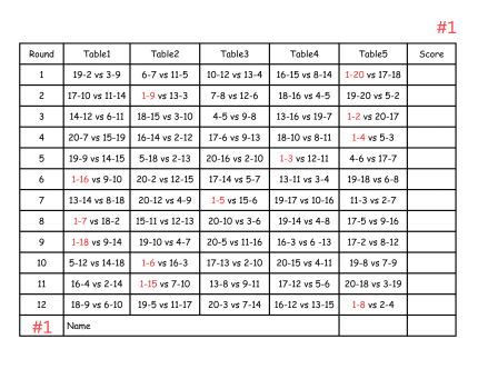 20 Person Euchre Tournament Rotation 5 Table Score Cards