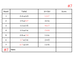 7 Person Euchre Tournament Rotation Tally Cards