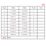 9 Person Euchre Tournament Rotation Tally Cards