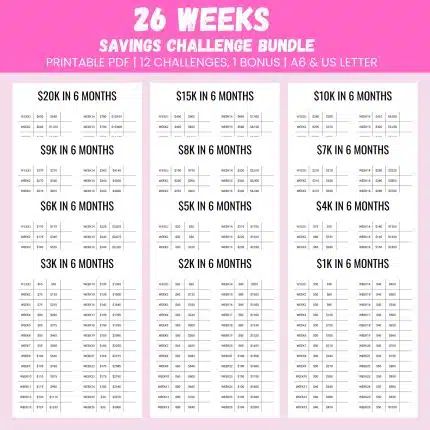 26 Weeks Savings Challenge Bundle, 6 Months Savings Tracker Bundle Printable, 26 Week Money Saving Bundle, US & A6 Bundle