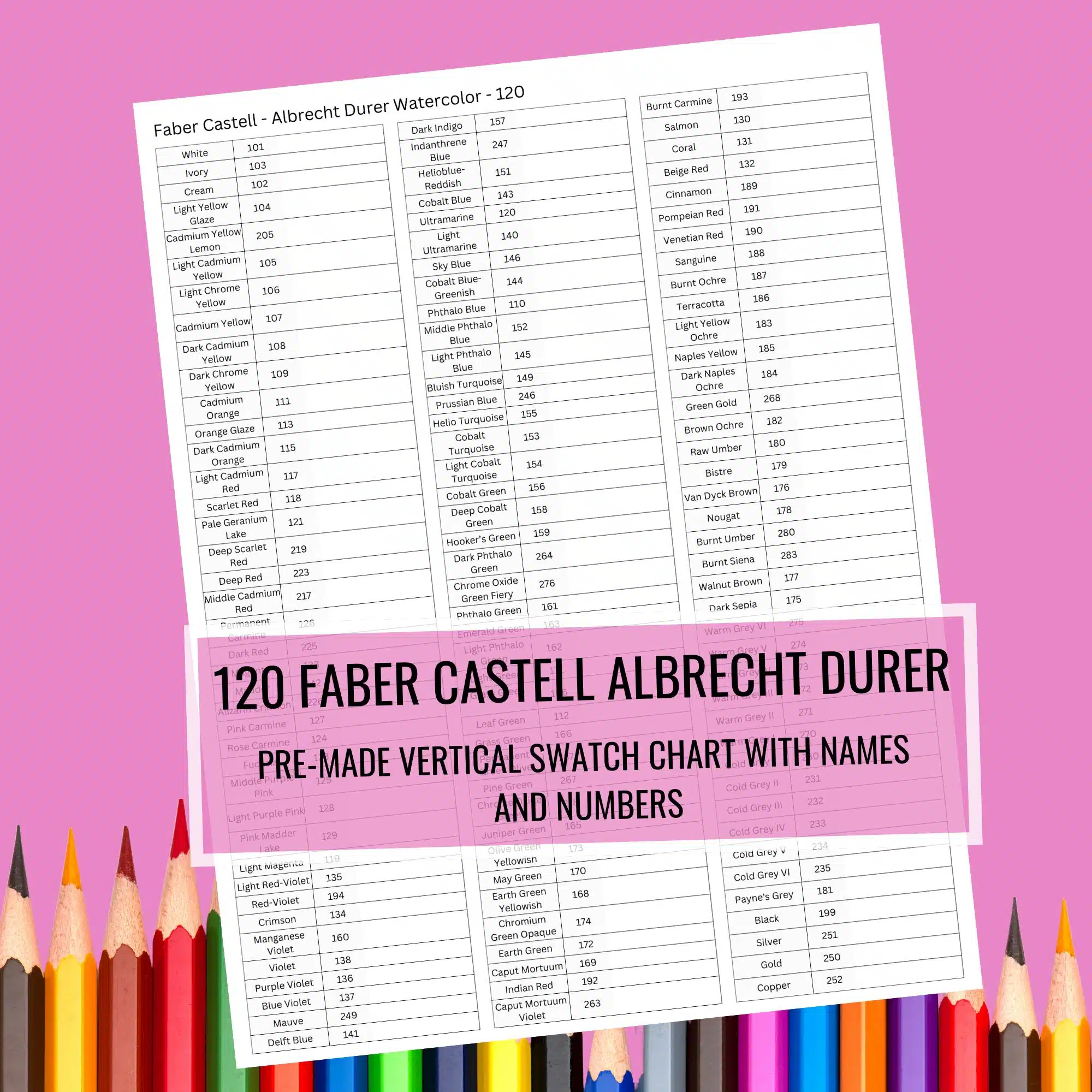 Faber Castell 120 Albrecht Dürer Watercolor Pencils Swatch Charts