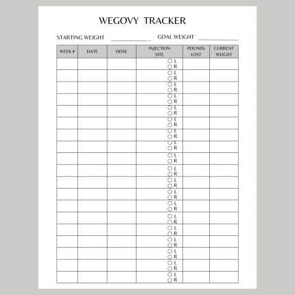 Wegovy Weekly Weight Tracker