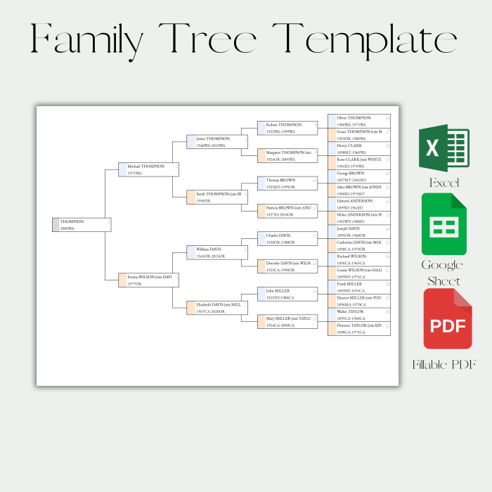 5 generation family tree template google sheet excel pdf