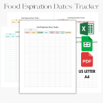 Food Expiration Dates Tracker