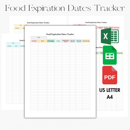 Food Expiration Dates Tracker