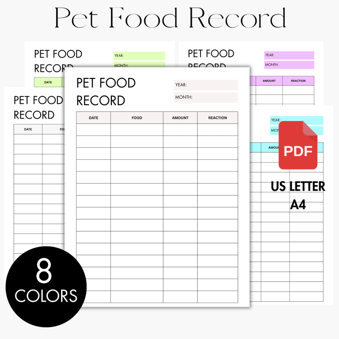 Pet Food Record | Printable Food Sensitivity Test | Cat Food Tracker | Pet Wellness Chart | Dog Food Log | PDF | A4 | Letter