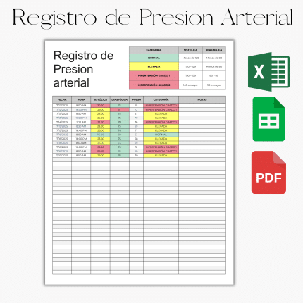 Registro de Presion Arterial