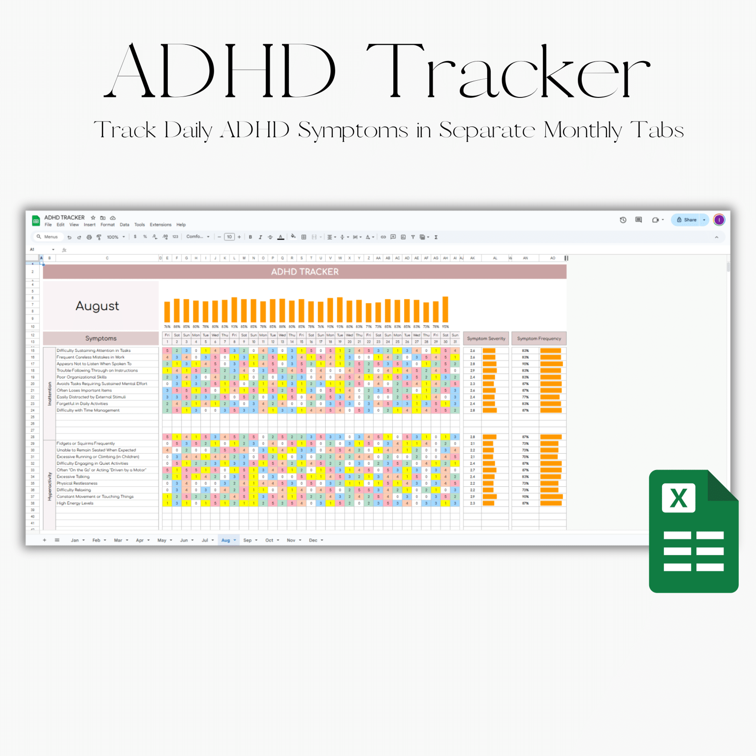 ADHD Tracker Google Sheets