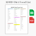 ADHD Diet Food List and Grocery List