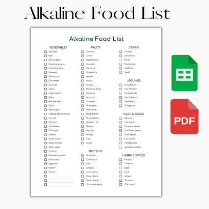 Alkaline Food List and Grocery List