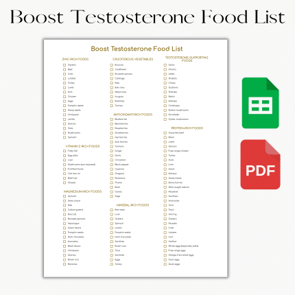 Boost Testosterone, Testosterone Booster, Food List, Grocery List, Shopping List, Food Guide, List Printable, Food Journal, Healthy Eating
