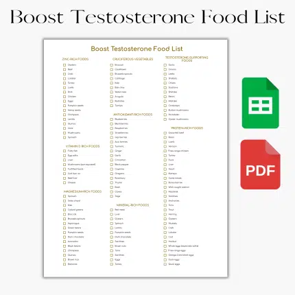 Boost Testosterone, Testosterone Booster, Food List, Grocery List, Shopping List, Food Guide, List Printable, Food Journal, Healthy Eating