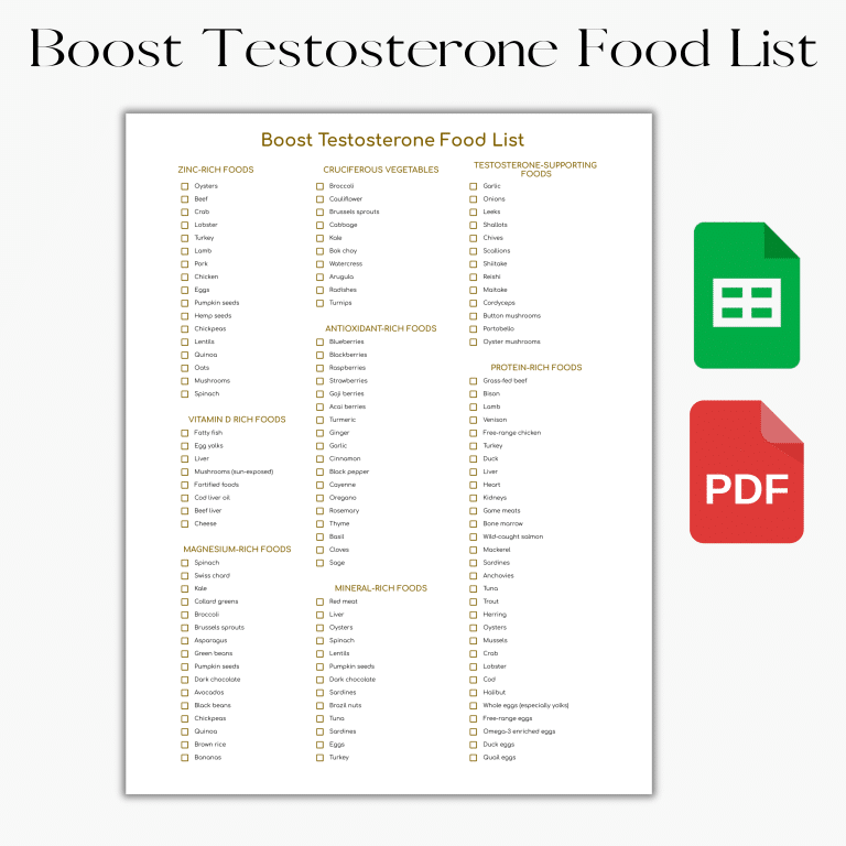 Boost Testosterone, Testosterone Booster, Food List, Grocery List, Shopping List, Food Guide, List Printable, Food Journal, Healthy Eating