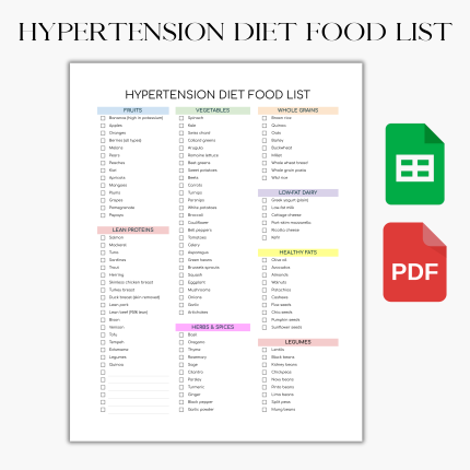 HYPERTENSION DIET Food List and Grocery List