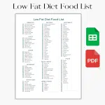 Low Fat Diet, Food List, Low Fat Foods, Grocery List, Shopping List, Food Guide, List Printable, Food Journal, Grocery List PDF, Low Fat PDF
