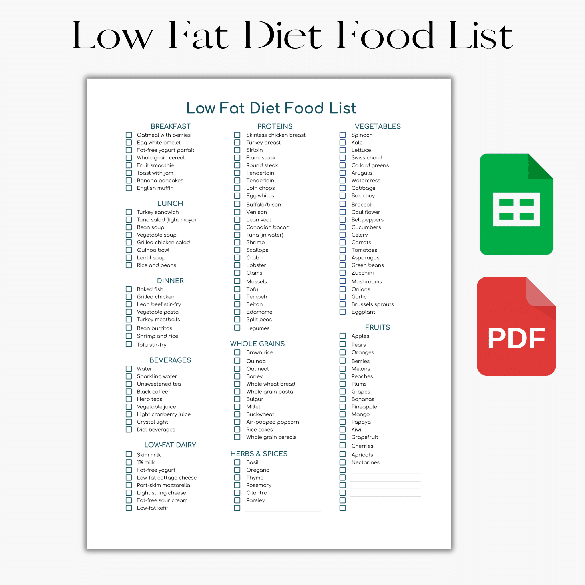 Meal List.pdf Low Fat Diet Food List and Grocery List (google sheet & PDF)