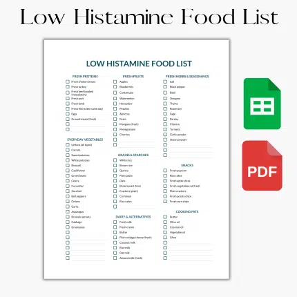 Low Histamine Food List and Grocery List