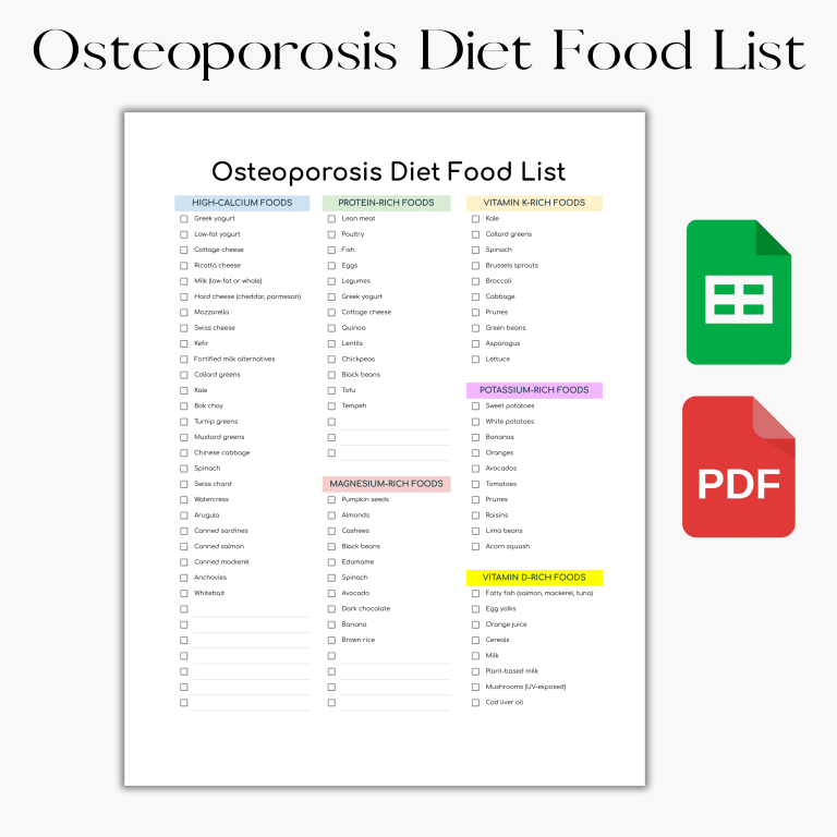 Osteoporosis Diet, Bone Health, Bone Density, Grocery List, Calcium Deficiency, Calcium Food Guide, High Calcium, Foods To Eat, PDF Download