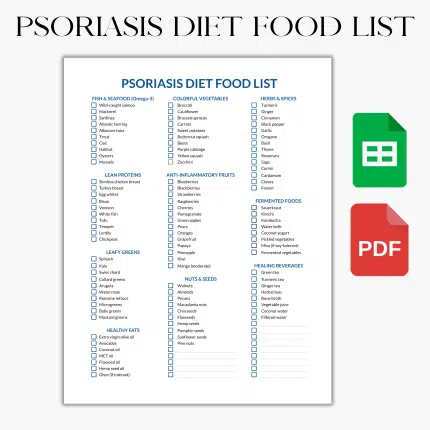 Psoriasis Diet, Food List, Grocery List, Shopping List, Food Guide, List Printable, Skin Friendly Diet, Psoriasis Friendly, Psoriasis Relief