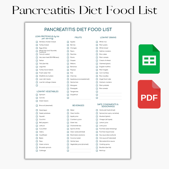 Pancreatitis Diet Food List and Grocery List